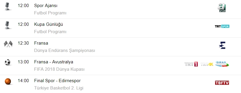 Tv'de bugün ne var? - Görsel 2