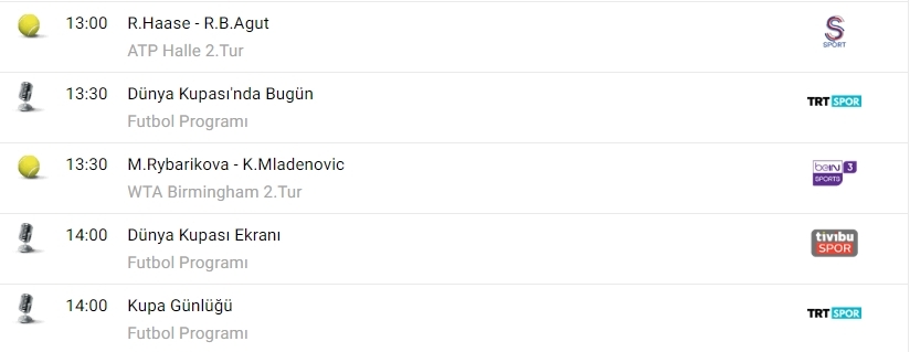 Tv'de bugün ne var? - Görsel 2
