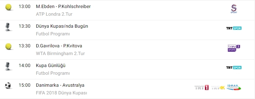 Tv'de bugün ne var? - Görsel 2