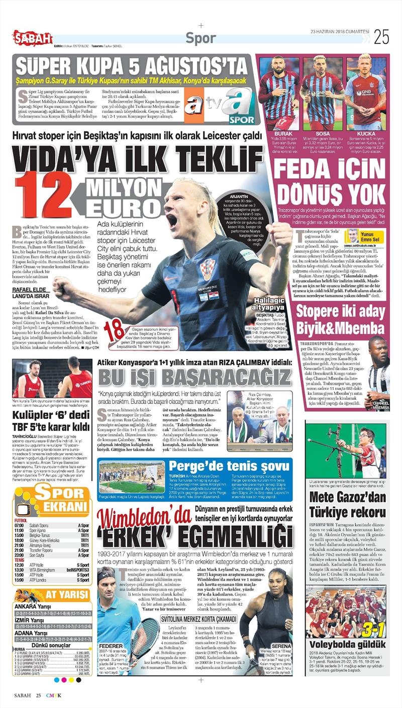 23 Haziran 2018 | Gazetelerin Beşiktaş Manşetleri - Görsel 3
