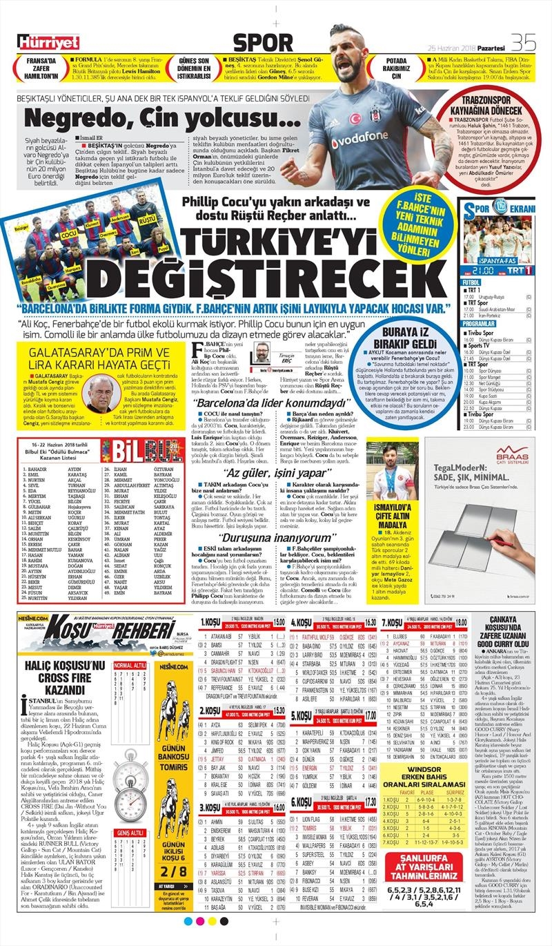 25 Haziran 2018 | Gazetelerin Beşiktaş Manşetleri - Görsel 3