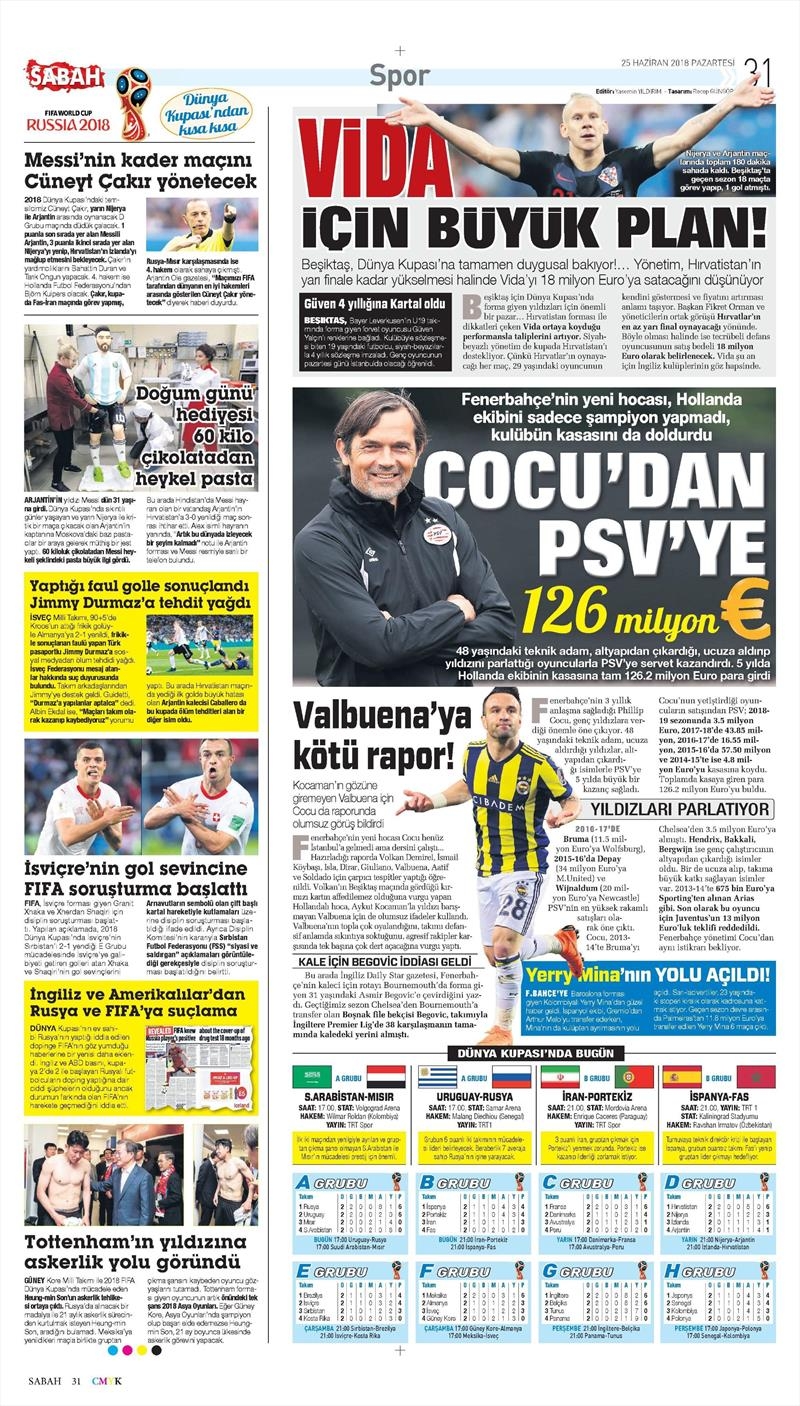 25 Haziran 2018 | Gazetelerin Beşiktaş Manşetleri - Görsel 4