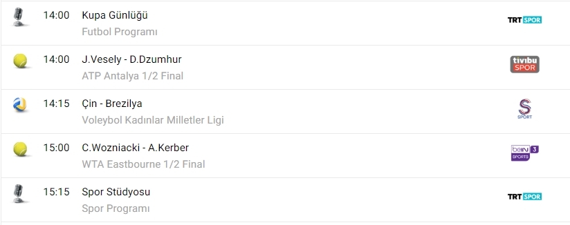 Tv'de bugün ne var? - Görsel 2