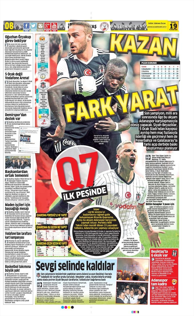 19 Kasım 2016 | Gazetelerin Beşiktaş sayfaları - Görsel 6