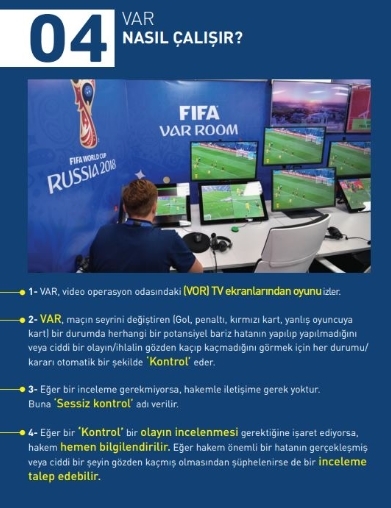 İşte 'Video Yardımcı Hakem' hakkındaki gerçekler - Görsel 4