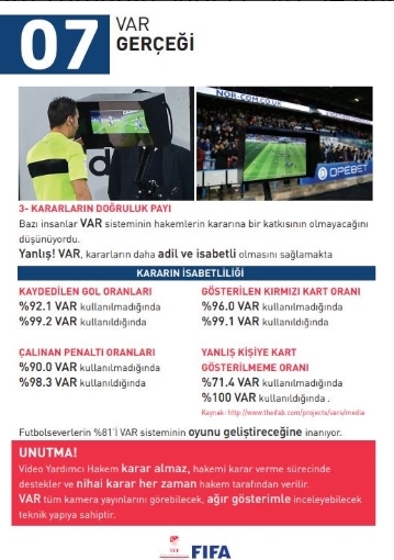 İşte 'Video Yardımcı Hakem' hakkındaki gerçekler - Görsel 9