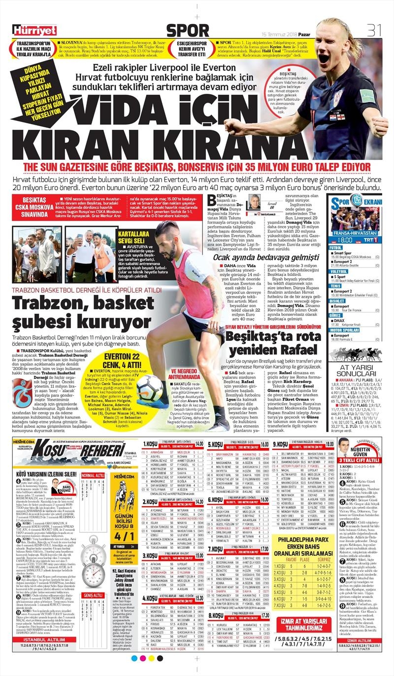 15 Temmuz 2018 | Gazetelerin Beşiktaş Manşetleri - Görsel 6