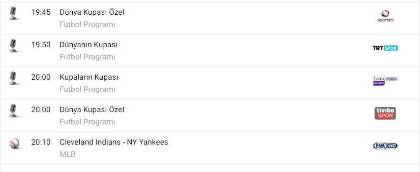 Tv'de bugün ne var? - Görsel 8