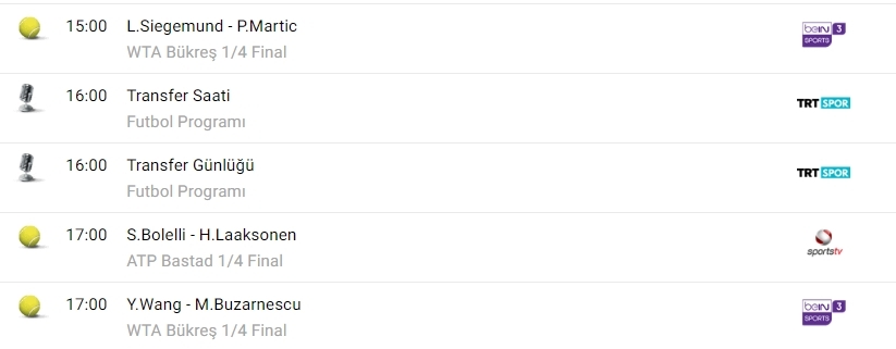 Tv'de bugün ne var? - Görsel 3