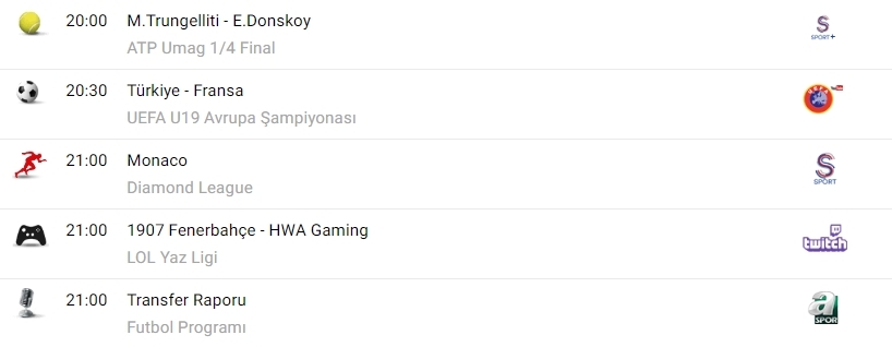 Tv'de bugün ne var? - Görsel 6