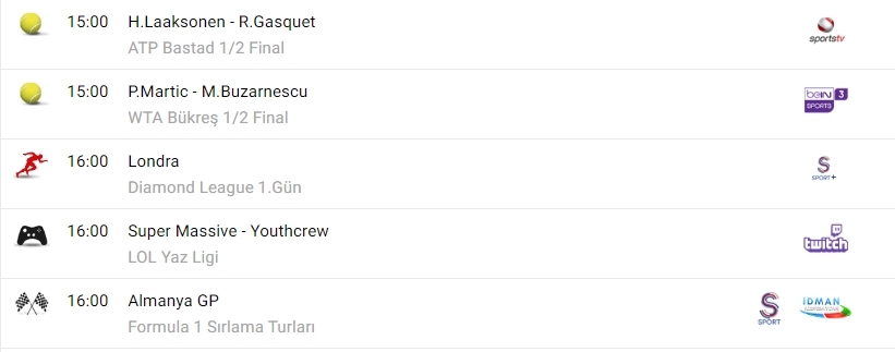 Tv'de bugün ne var? - Görsel 3