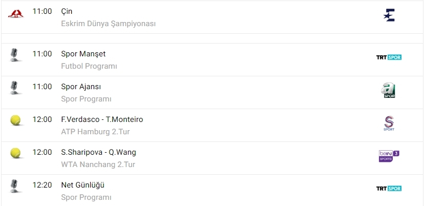 Tv'de bugün ne var? - Görsel 1