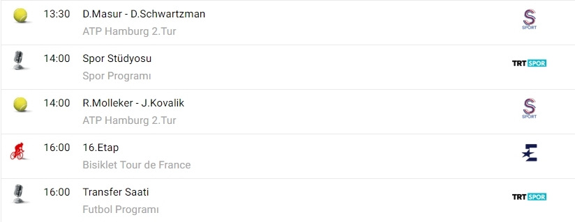 Tv'de bugün ne var? - Görsel 2