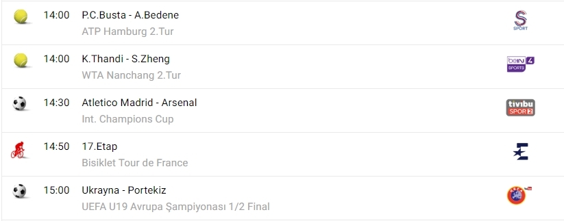 Tv'de bugün ne var? - Görsel 3