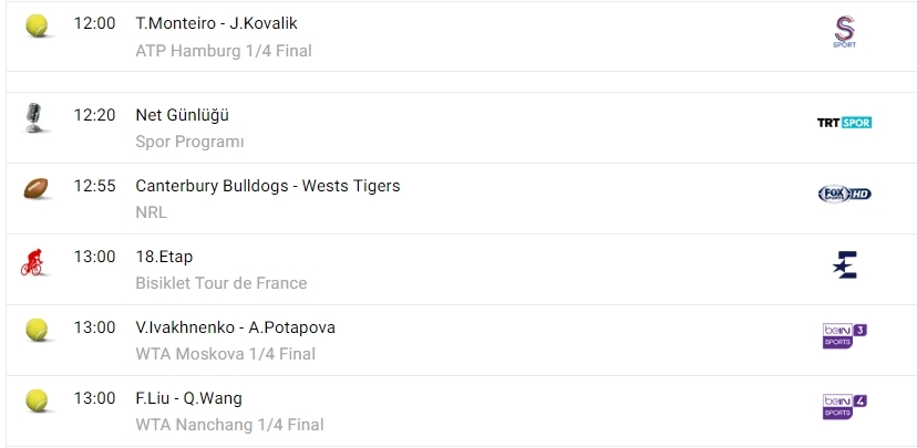 Tv'de bugün ne var? - Görsel 1