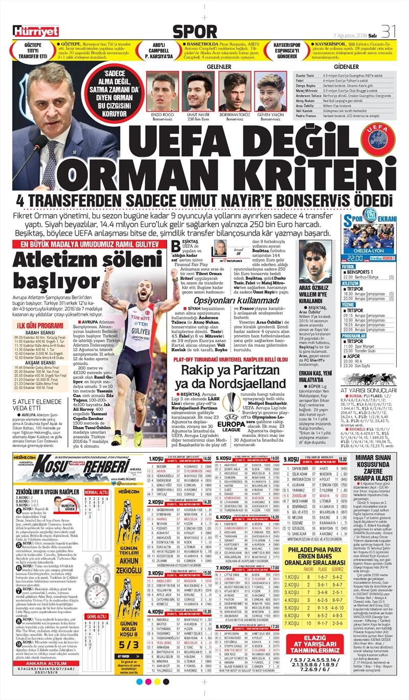 7 Ağustos 2018 | Gazetelerin Beşiktaş Manşetleri - Görsel 9