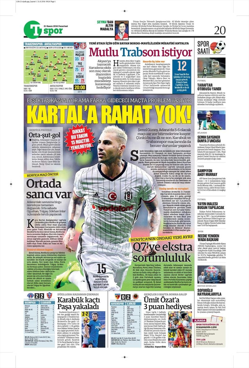 21 Kasım 2016 | Gazetelerin Beşiktaş sayfaları - Görsel 2