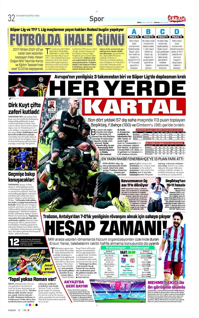 21 Kasım 2016 | Gazetelerin Beşiktaş sayfaları - Görsel 5