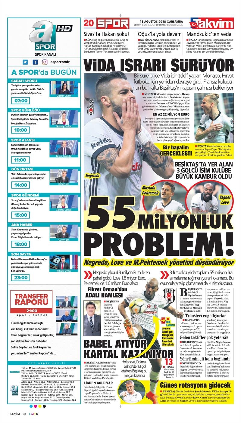 15 Ağustos 2018 | Gazetelerin Beşiktaş Manşetleri - Görsel 3