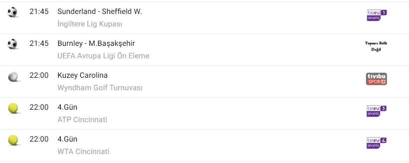 TV'de bugün neler var? İşte spor ekranı... - Görsel 6
