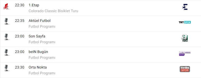 TV'de bugün neler var? İşte spor ekranı... - Görsel 7