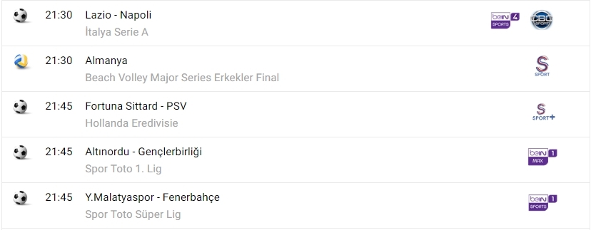 TV'de bugün neler var? İşte spor ekranı... - Görsel 12