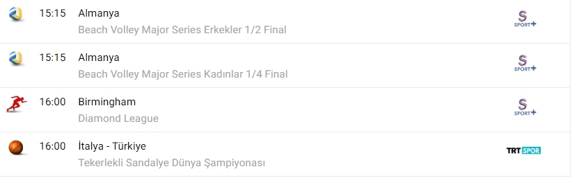 TV'de bugün neler var? İşte spor ekranı... - Görsel 3