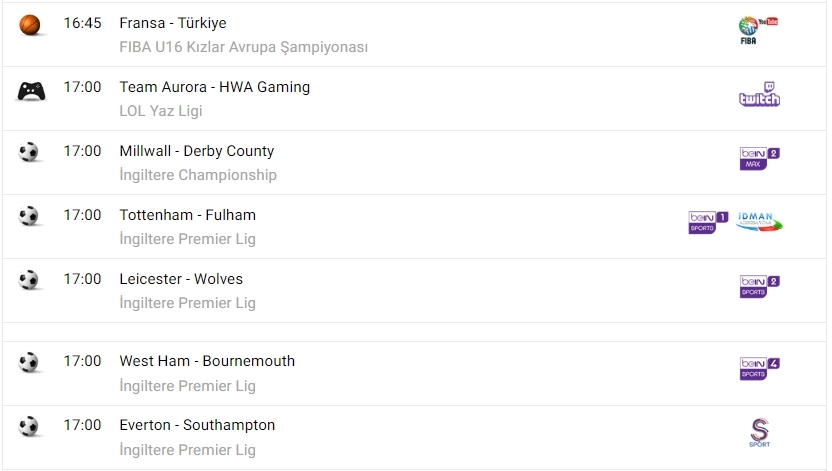 TV'de bugün neler var? İşte spor ekranı... - Görsel 5