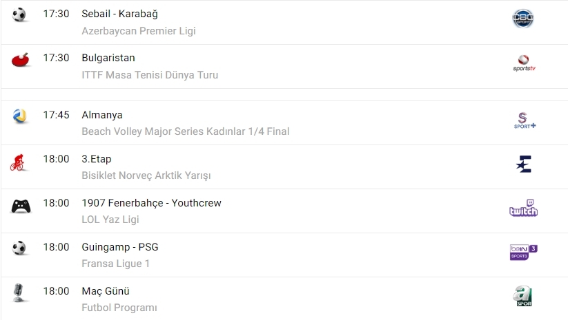 TV'de bugün neler var? İşte spor ekranı... - Görsel 6