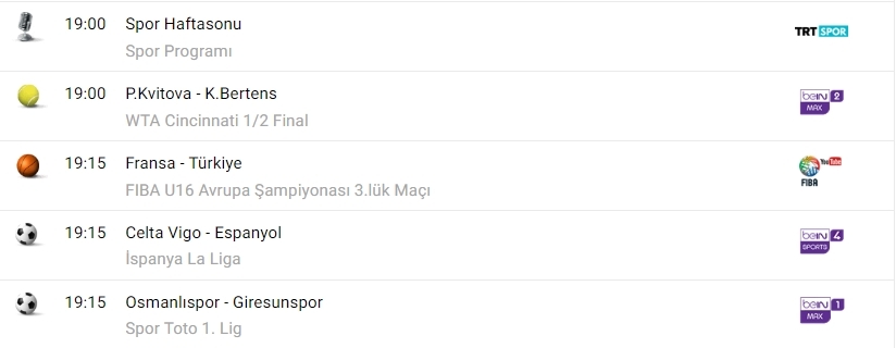 TV'de bugün neler var? İşte spor ekranı... - Görsel 8