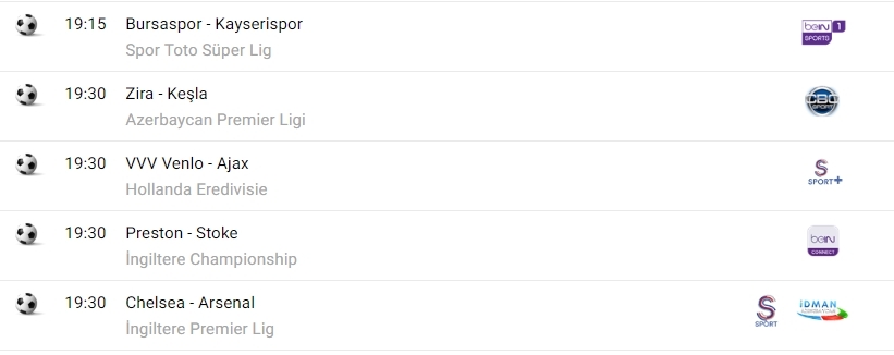 TV'de bugün neler var? İşte spor ekranı... - Görsel 9