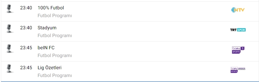 TV'de bugün neler var? İşte spor ekranı... - Görsel 15