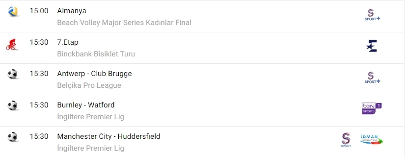 TV'de bugün neler var? İşte spor ekranı... - Görsel 4