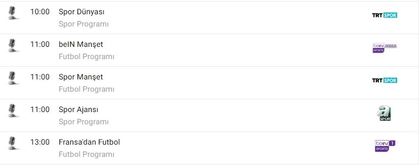 TV'de bugün neler var? İşte spor ekranı... - Görsel 1