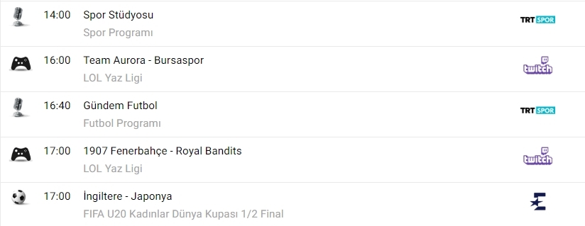 TV'de bugün neler var? İşte spor ekranı... - Görsel 2