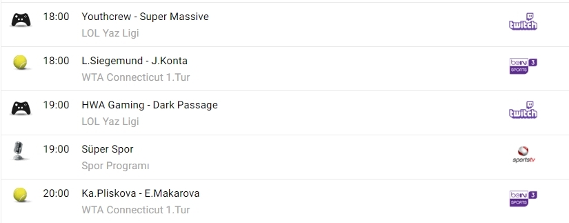 TV'de bugün neler var? İşte spor ekranı... - Görsel 3