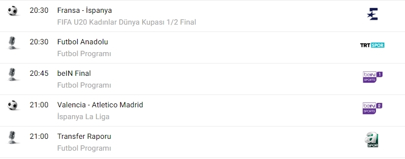 TV'de bugün neler var? İşte spor ekranı... - Görsel 4