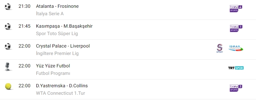TV'de bugün neler var? İşte spor ekranı... - Görsel 5