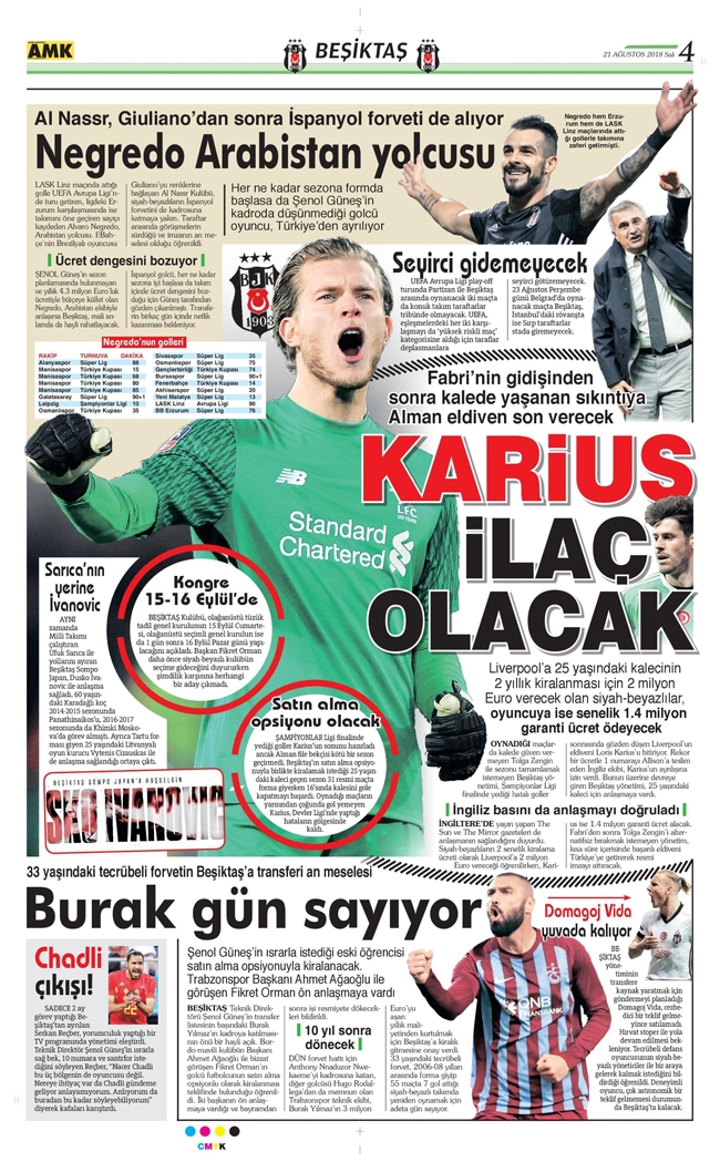 21 Ağustos 2018 | Gazetelerin Beşiktaş Manşetleri - Görsel 1