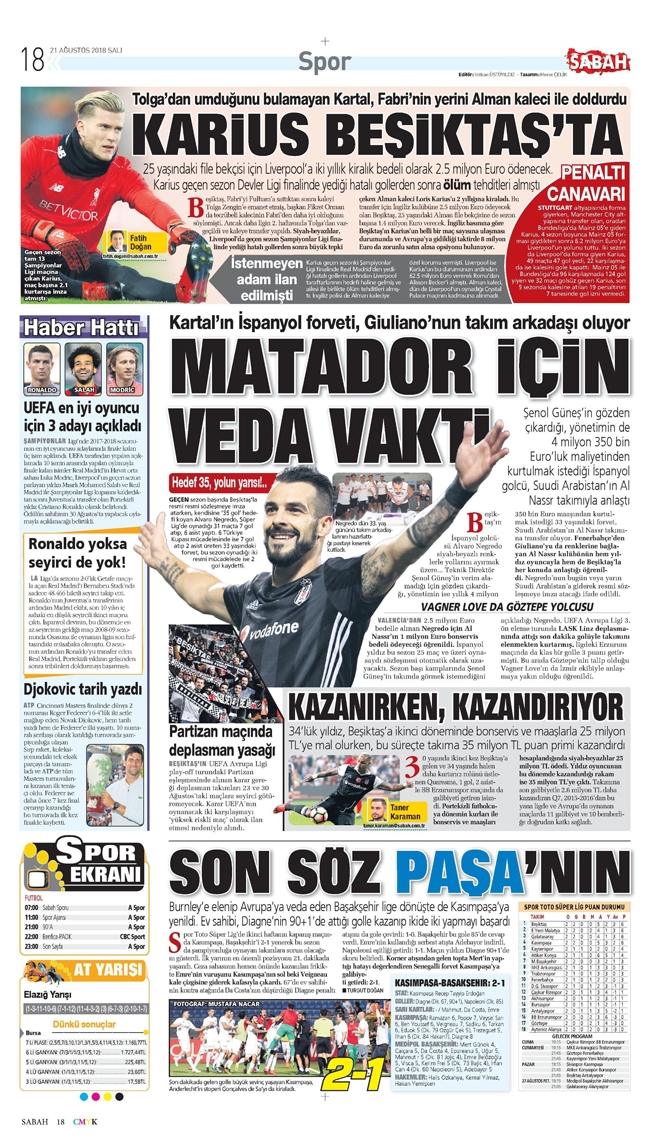 21 Ağustos 2018 | Gazetelerin Beşiktaş Manşetleri - Görsel 5