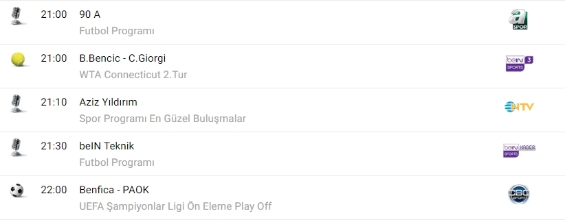 TV'de bugün neler var? İşte spor ekranı... - Görsel 4