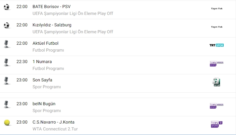 TV'de bugün neler var? İşte spor ekranı... - Görsel 5