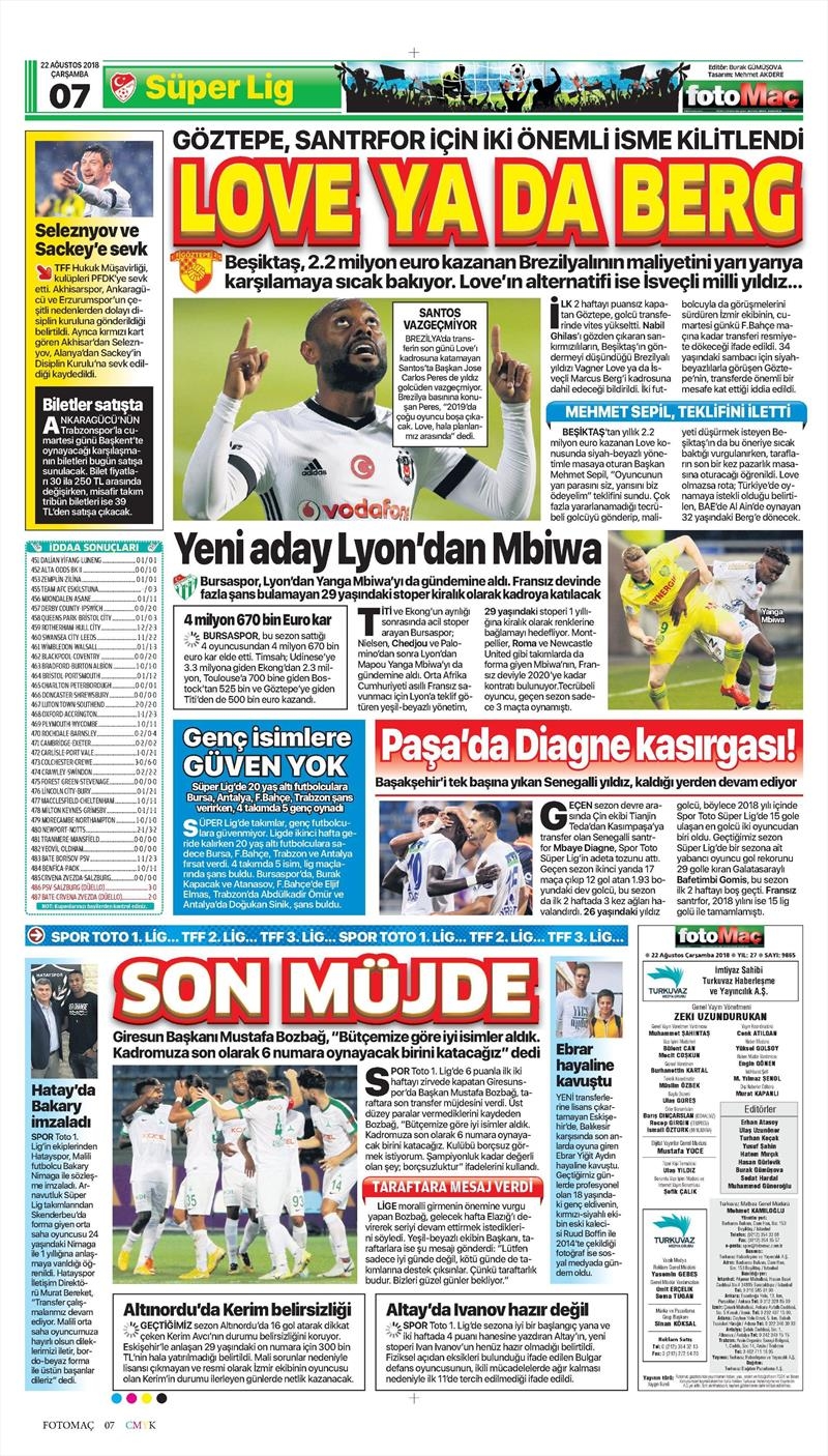 22 Ağustos 2018 | Gazetelerin Beşiktaş Manşetleri - Görsel 15