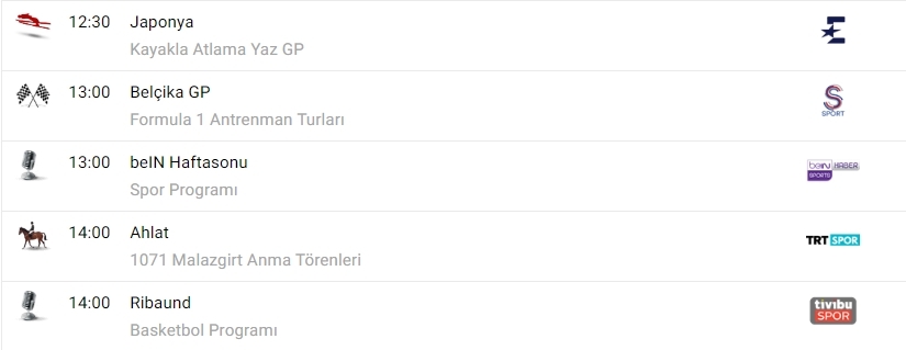 TV'de bugün neler var? İşte spor ekranı... - Görsel 1