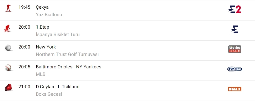 TV'de bugün neler var? İşte spor ekranı... - Görsel 10