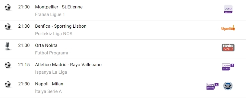 TV'de bugün neler var? İşte spor ekranı... - Görsel 11