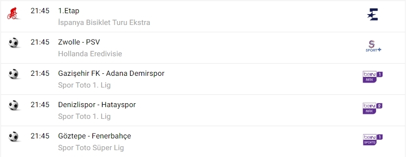 TV'de bugün neler var? İşte spor ekranı... - Görsel 12