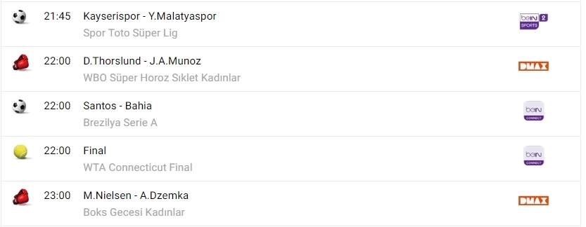 TV'de bugün neler var? İşte spor ekranı... - Görsel 13