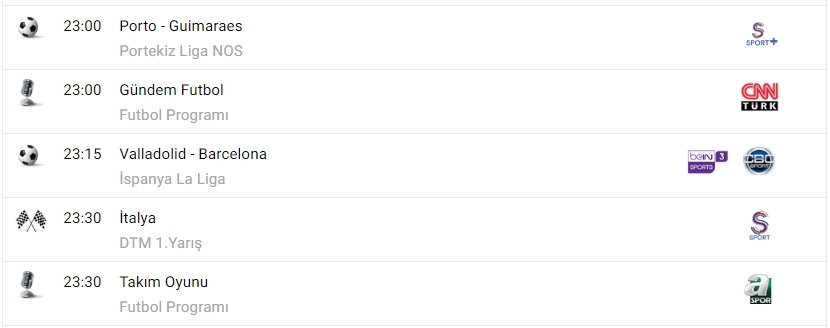 TV'de bugün neler var? İşte spor ekranı... - Görsel 14