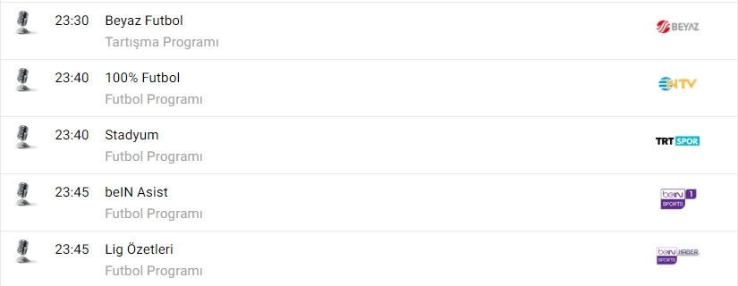 TV'de bugün neler var? İşte spor ekranı... - Görsel 15